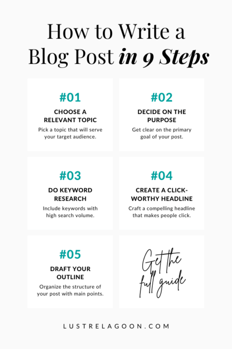 How to Write a Blog Post for Beginners - Danielle Jean